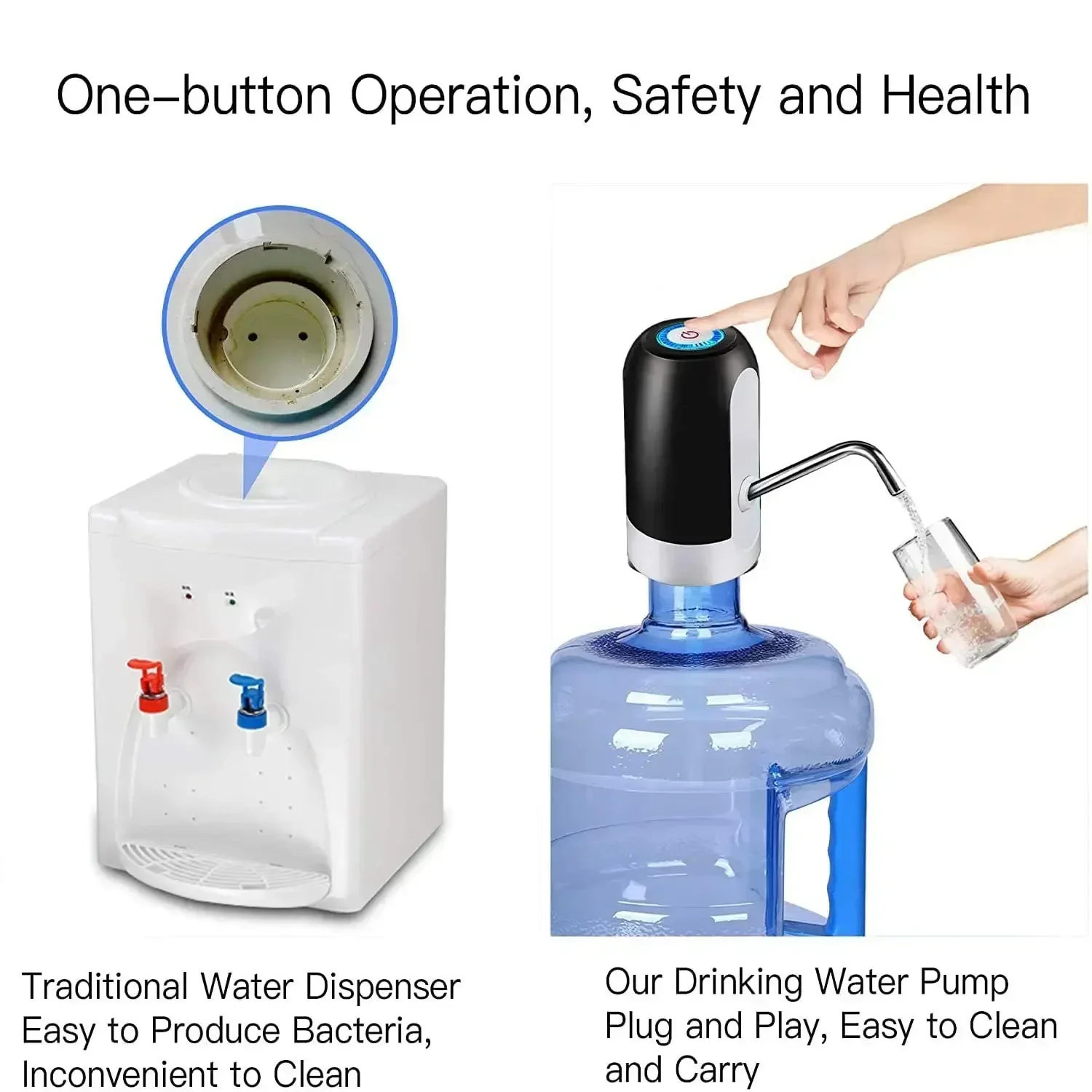 Drinkware su şişesi pompası iç - Kitchen Electronics Gadgets incelemesi ve fiyatı