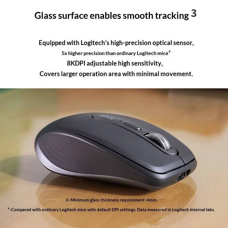 Logitech MX Anywhere 3S Mouse  - Electronics And Gadgets Ce incelemesi ve fiyatı