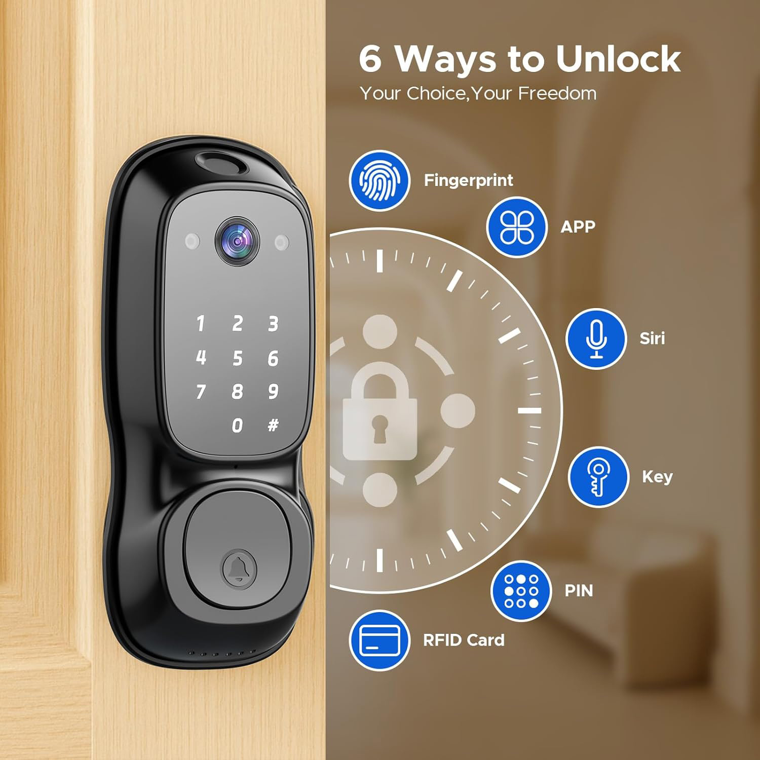 Tuya Wifi Akıllı Kapı Kilidi ‎ - Electronics & Gadgets Icon incelemesi ve fiyatı