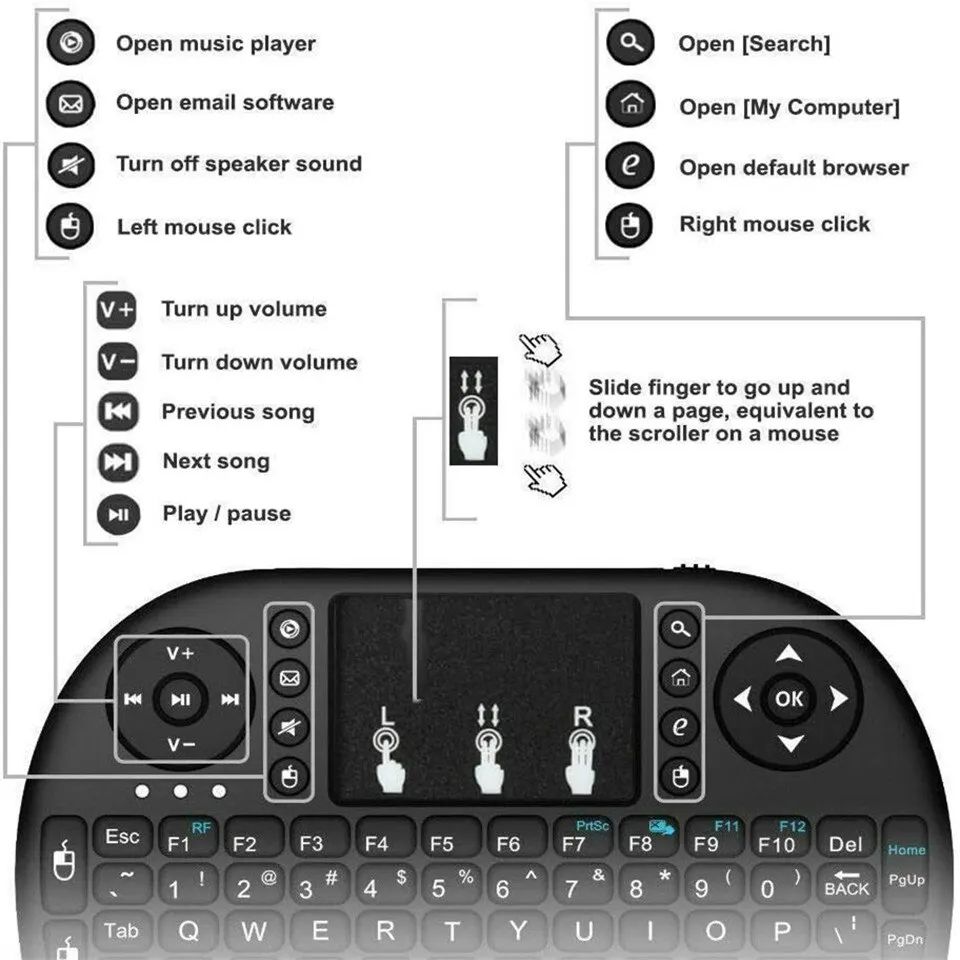 Mini İngilizce Bluetooth Klavy - Wireless Keyboard Mini incelemesi ve fiyatı
