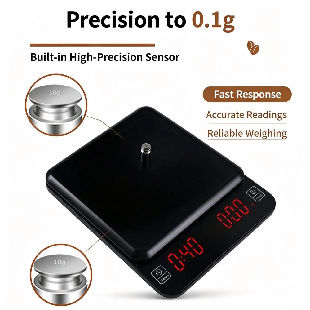 3kg/0.1g Yüksek Hassasiyetli D - Electronics & Gadgets Icon incelemesi ve fiyatı