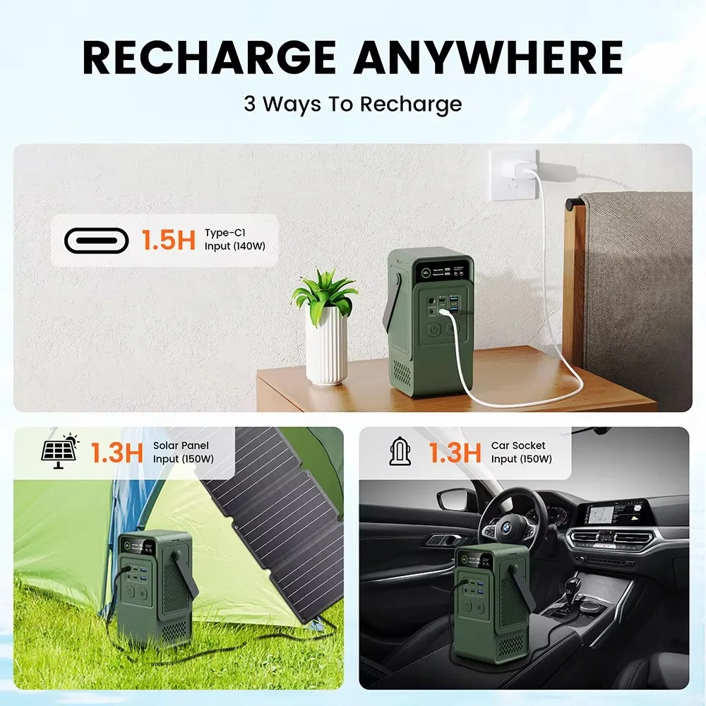 60000mAh 200W 192Wh Kamp Güç İ - Solar Powered Charger incelemesi ve fiyatı