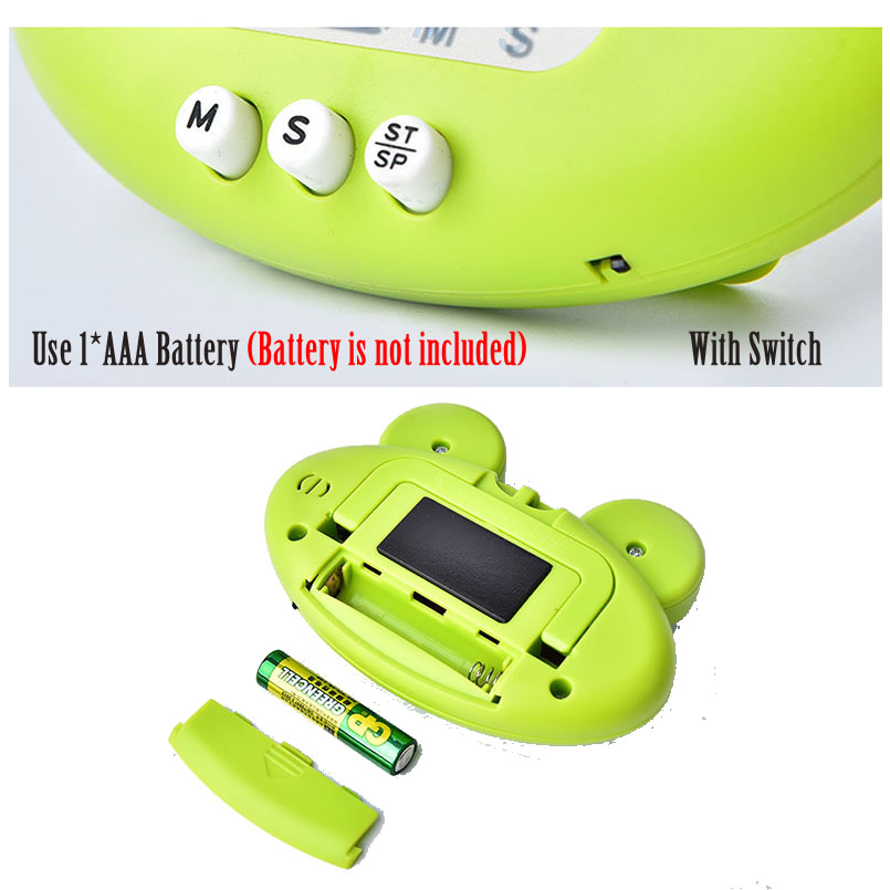 Sevimli Kurbağalar Dinozor Mut - Electronics Gadgets To Gift incelemesi ve fiyatı