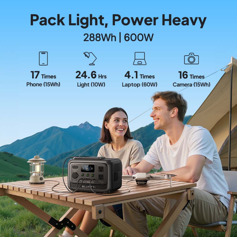 【Yenileme】BLUETTI Elite 30 V2  - Solar Powered Charger incelemesi ve fiyatı