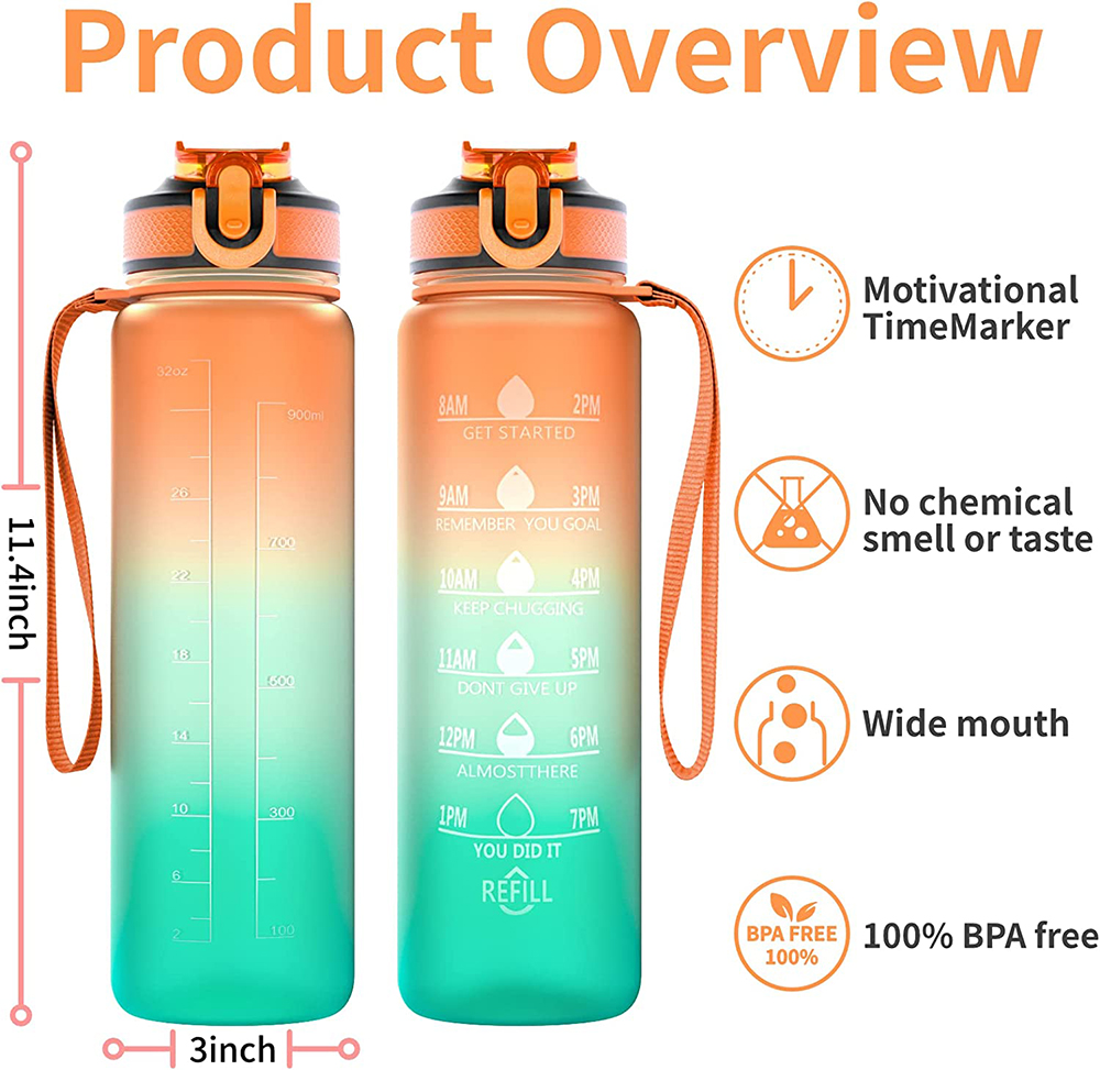 Motivasyon spor su şişesi, sız - Smart Water Bottle Tracker incelemesi ve fiyatı