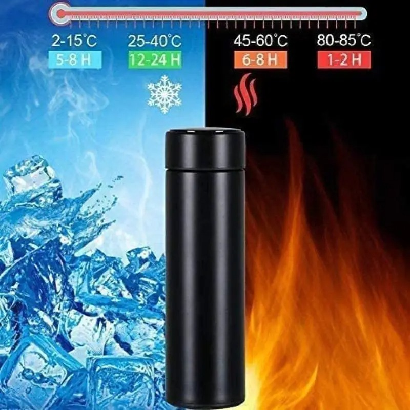 316 Paslanmaz Çelik Akıllı Ter - Smart Water Bottle Tracker incelemesi ve fiyatı