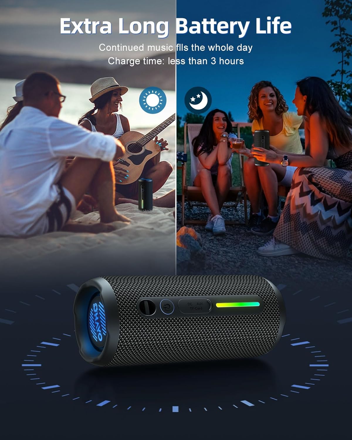 Ohayo S7 Taşınabilir Su Geçirm - Electronics Gadgets To Gift incelemesi ve fiyatı