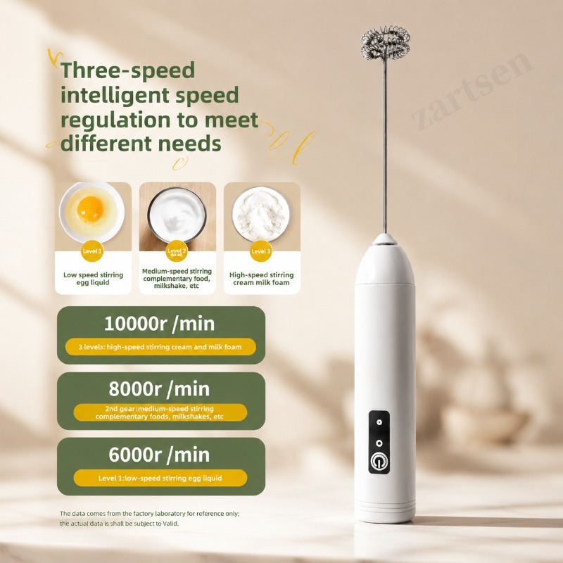Elektrikli Kahve Sütü Köpürtüc - Kitchen Electronics Gadgets incelemesi ve fiyatı