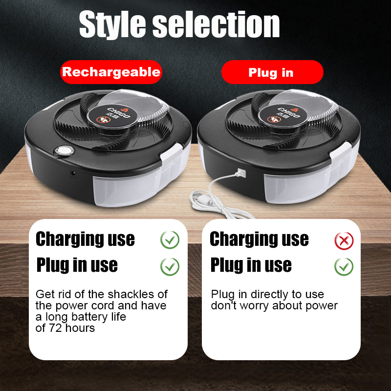 Sinekkapan Şarj Edilebilir/USB - Kitchen Electronics Gadgets incelemesi ve fiyatı