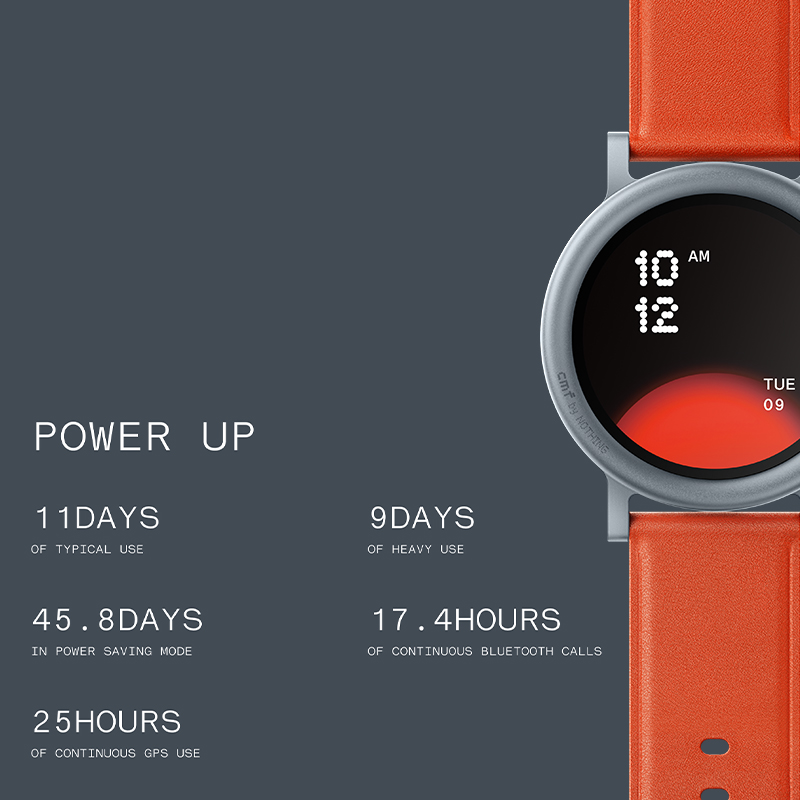 Nothing Global Versiyon Watch  - Electronics Quiz incelemesi ve fiyatı