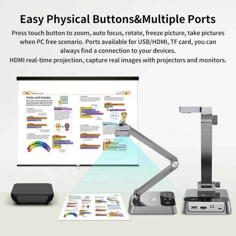 Yeni Taşınabilir Eğitim Projek - Document Camera Visualizer incelemesi ve fiyatı