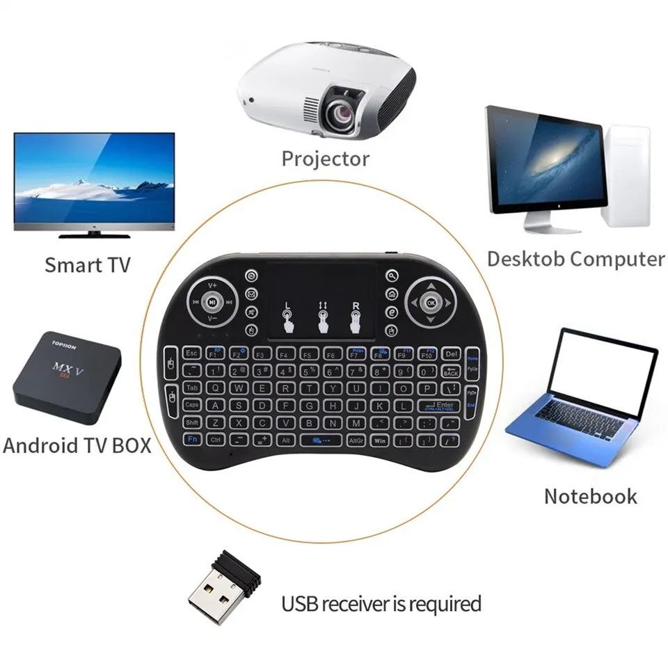 Mini Kablosuz Klavye 2.4 GHz A - Wireless Keyboard Mini incelemesi ve fiyatı