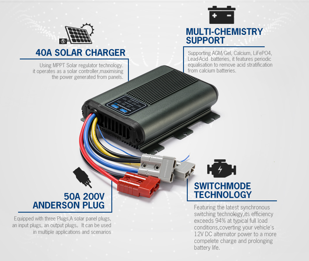 ATEM POWER 3 aşamalı Şarj 12V  - Solar Powered Charger incelemesi ve fiyatı
